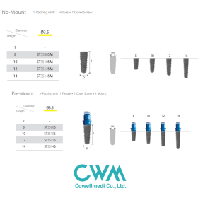 CWM- INNO Submerged Implant